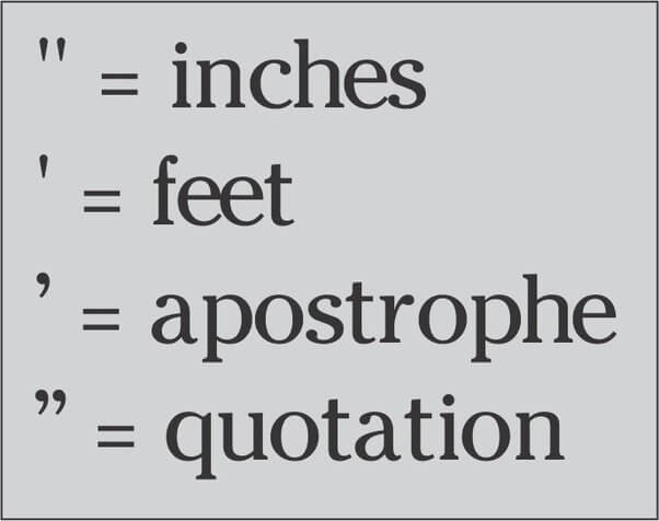 Feet and Inches Symbol explained 